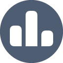 barchart